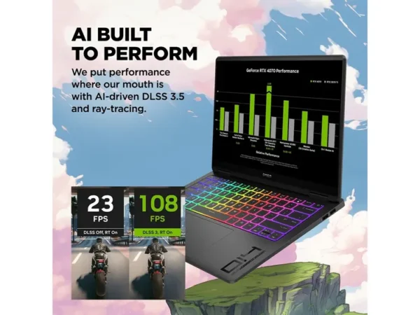 HP OMEN 14T-FB000 RTX40506GB U7-155H 16GB 512GB 14.0 2.8K GAMING LAPTOP IN LEBANON
