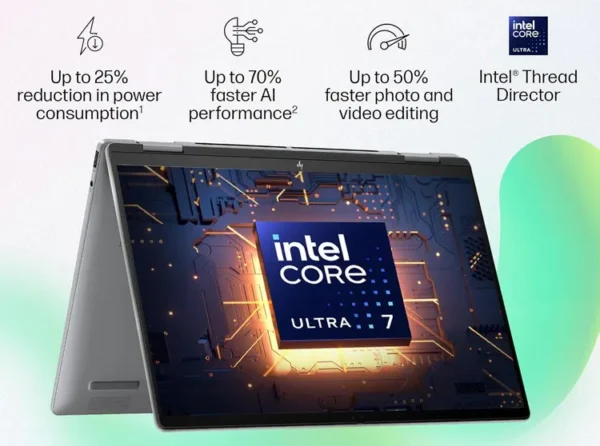 B1GP0U8R HP ENVY X360 15 Intel Core Ultra 7-155U 1TB SSD 16GB DDR5 15.6 Inch 1920x1080 Integrated Intel Graphics Silver Business Laptop 1 year warranty Laptop in Lebanon