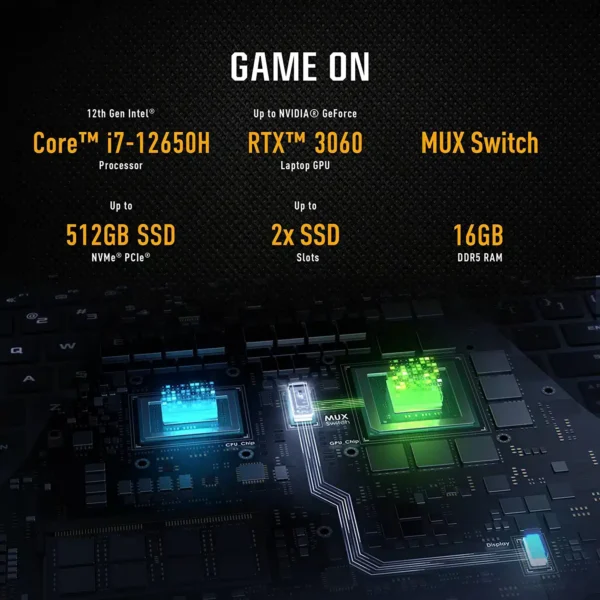 ASUS TUF DASH FX517ZR-F15.I73070 Gaming Core i7-12650H 16GB 512GB SSD NVMe 15.6" FHD 144HZ NVIDIA RTX 3070 8GB sold - Image 10