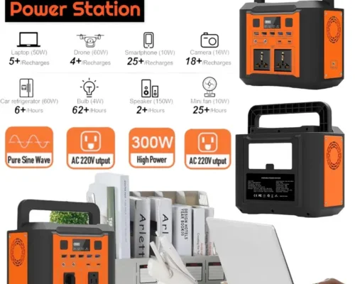Power Station T300 Portable AC/DC 90,000mah