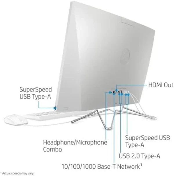 HP 27 WHITE AMD RYZEN 5 4500U 4.0Ghz 8GB 512B NVME 27”