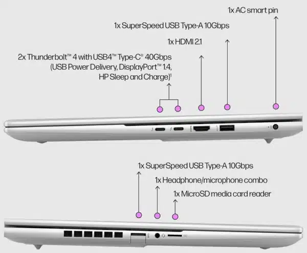 HP ENVY 16-H100 9W3B4U8R Intel Core I7-13700H 512 SSD 32GB 16.0 Inch Touch 2560x1600 Intel ARC A370M 4GB BUSINESS LAPTOP IN LEBANON