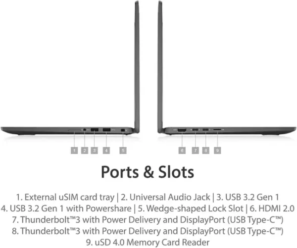 Dell Latitude 7410 intel I7-10610U 16GB 512GB SSD 14" FHD TOUCH win11 carbon Fiber Light weight LAPTOP LEBANON