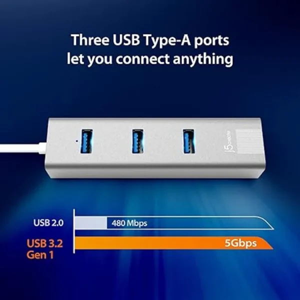 j5create JCH474 USB-C 3-Port HUB +Gigabit Ethernet Multi Adapter Accessories IN LEBANON