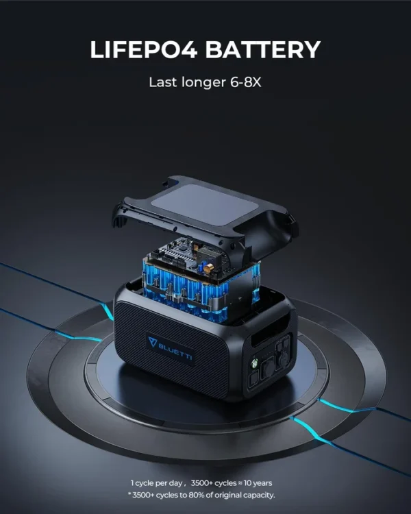 BLUETTI B230 Battery Module B230-UN-GY-BL-00 2048Wh LiFePO4 Power Station Expandable Power EXTENSION POWER STATION IN LEBANON