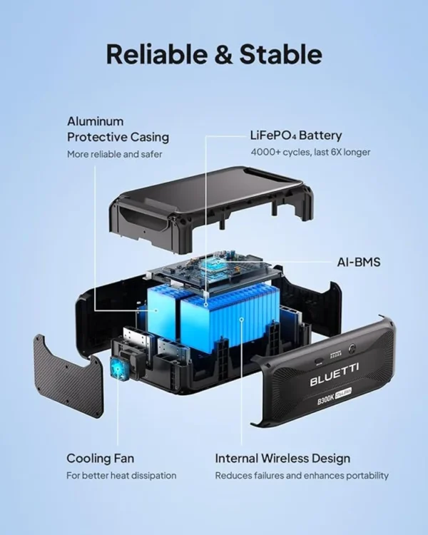 BLUETTI AC300 + B300 Home Battery Backup AC300-EU-ID 3000W 3072Wh PORTABLE POWER STATION IN LEBANON