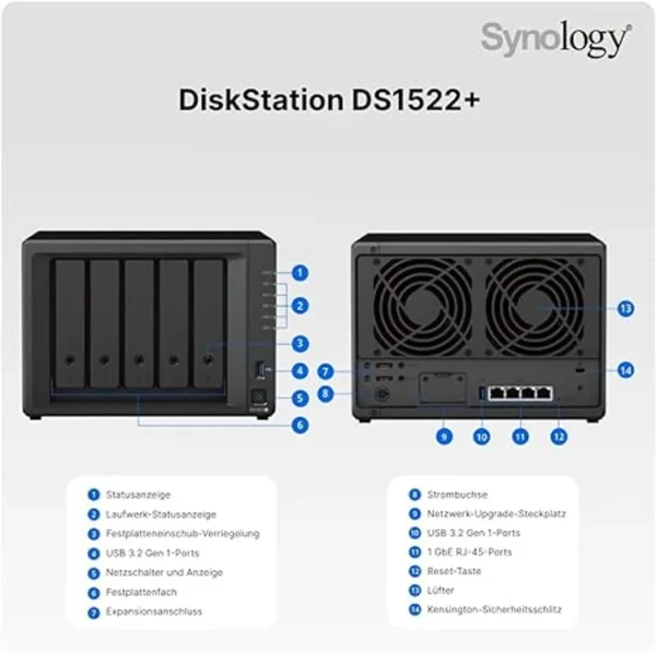 Synology DS1522+ 5-Bay DiskStation NAS (AMD Ryzen R1600 8GB Ram 4xRJ-45 1GbE LAN-Port) 5-Bay 20TB Bundle with 5X 4TB WD Red Plus Accessories IN LEBANON
