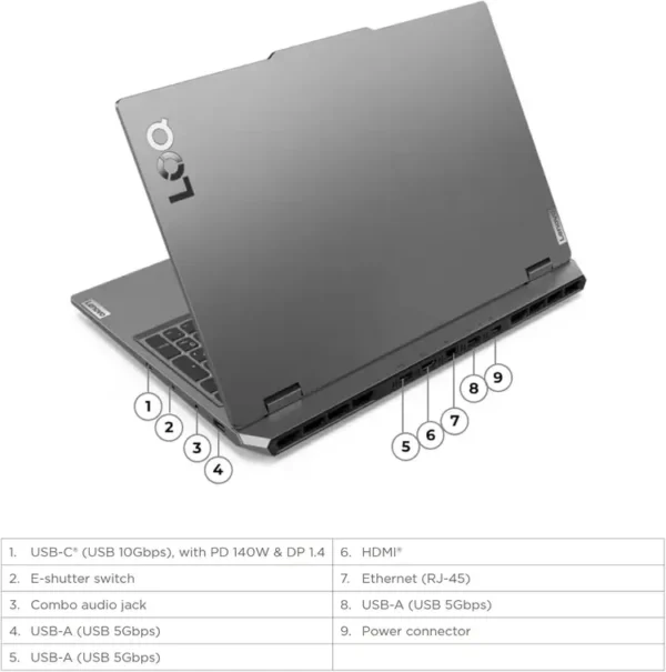 Lenovo LOQ 15ARP9 83DV00R7AX Core i7-13650HX 24 GB DDR5 512GB
