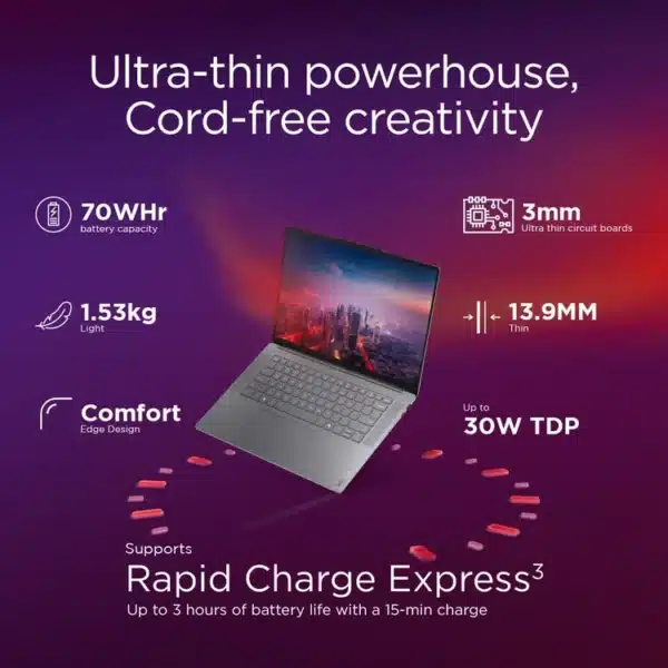 LENOVO YOGA SLIM 7I AURA EDITION 15ILL9 83HM0000US X360 Core ULTRA 7 256V 16GB 1TB 15.3" 2.8K WQXGA+ TOUCHSCREEN 120HZ INTEL ARC WIN 11 LUNA GREY LEBANON BUSINESS LAPTOPS