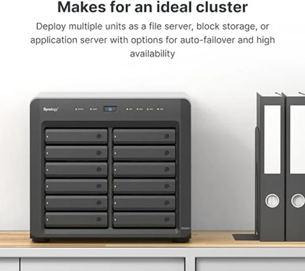 Synology DiskStation 12 Bay DS2422+ Quad Core CPU with 4GB Memory Diskless Accessories IN LEBANON