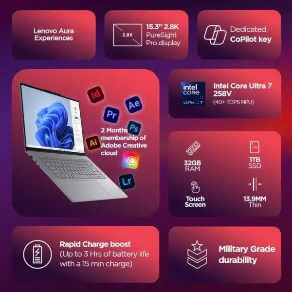 LENOVO YOGA SLIM 7I AURA EDITION 15ILL9 83HM0000US X360 Core ULTRA 7 256V 16GB 1TB 15.3" 2.8K WQXGA+ TOUCHSCREEN 120HZ INTEL ARC WIN 11 LUNA GREY LEBANON BUSINESS LAPTOPS