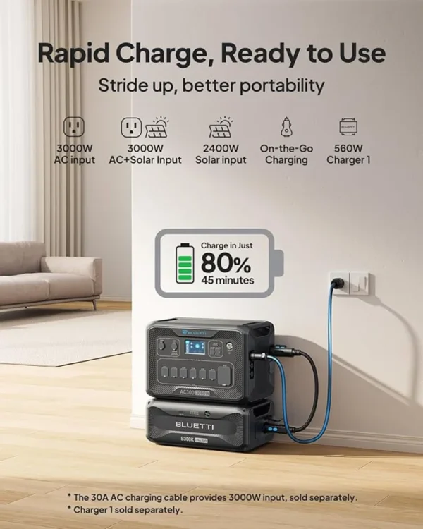 BLUETTI AC300 + B300 Home Battery Backup AC300-EU-ID 3000W 3072Wh PORTABLE POWER STATION IN LEBANON