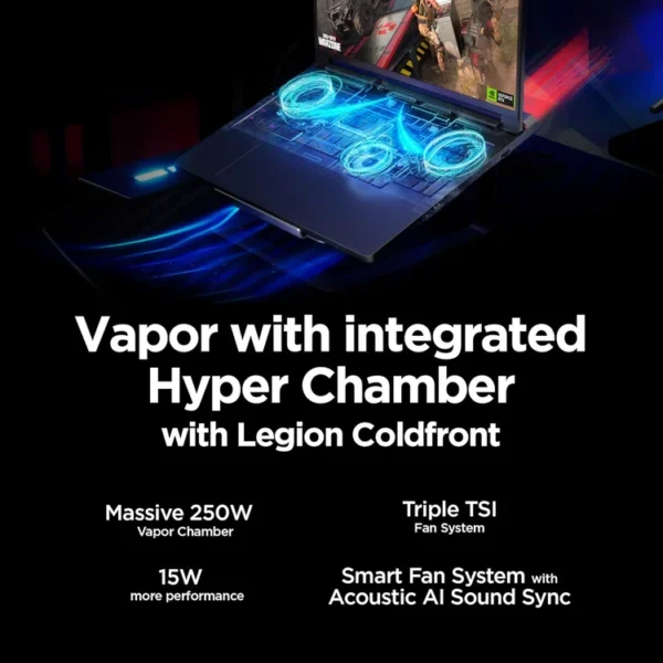 LENOVO LEGION 5 16IAX10 83NX0000US Core™ ULTRA 9 275HX 32GB DDR5 1TB NVME EN 16 WQXGA OLED 240HZ RTX 5060 8GB WIN 11 LAPTOPS IN LEBANON