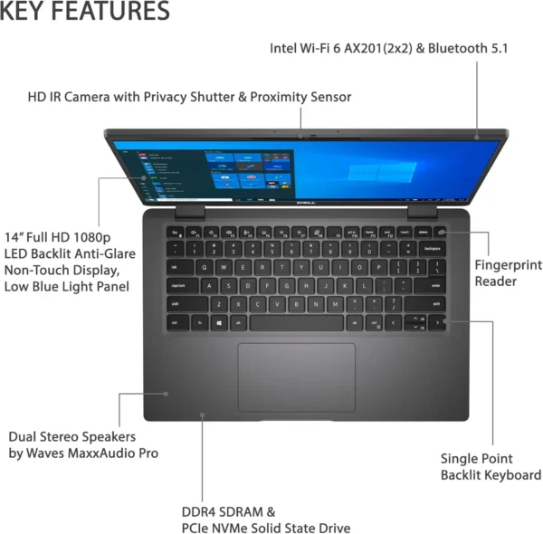 Dell Latitude 7410 intel I7-10610U 16GB 512GB SSD 14" FHD TOUCH win11 carbon Fiber Light weight LAPTOP LEBANON