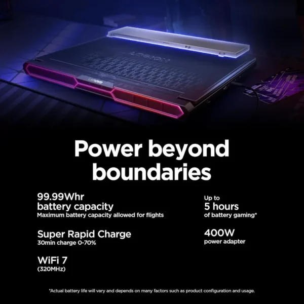 LENOVO LEGION 5 16IAX10 83NX0000US Core™ ULTRA 9 275HX 32GB DDR5 1TB NVME EN 16 WQXGA OLED 240HZ RTX 5060 8GB WIN 11 LAPTOPS IN LEBANON