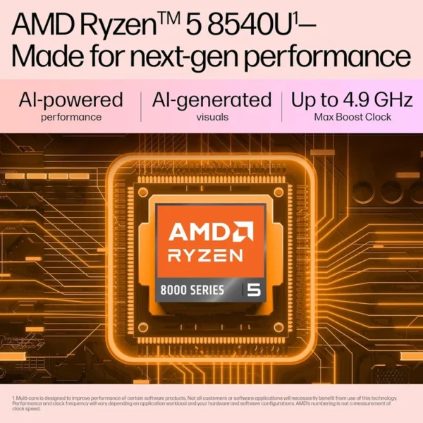 HP PAVILION 16Z-AG000 B1PC5U8R#ABA RYZEN 5 8540U 8GB 512GB NVME 16.0 WUXGA BKLT NATURAL SILVER BUSINESS LAPTOP LEBANON