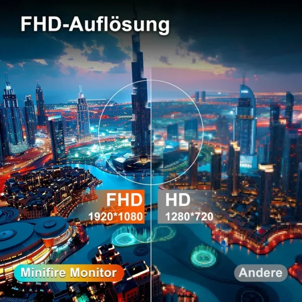 MINIFIRE MF22F2 Minifire MF22F2 22 Inch FHD (1920 x 1080) Gaming Monitor, IPS 75Hz, 5ms, 110% sRGB, Low Blue Light Mode, 178° Viewing Angle, Ultra Edge Mode Design, Adaptive-Sync, VGA and HDMI monitor lebanon