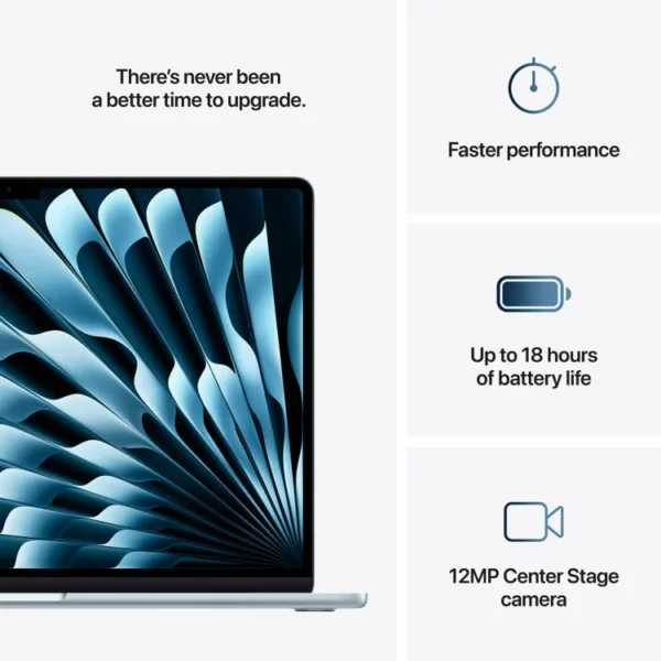 MacBook Air M4 MC7C4B/A 10-C CPU 10-C GPU 16GB RAM 512GB SSD15-inch English Keyboard Sky Blue MACBOOK IN LEBANON