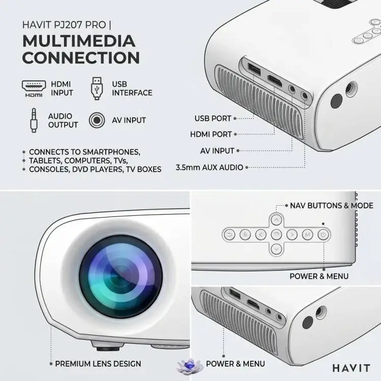 HAVIT Smart Projector Pro PJ207 ACCESSORIES IN LEBANON