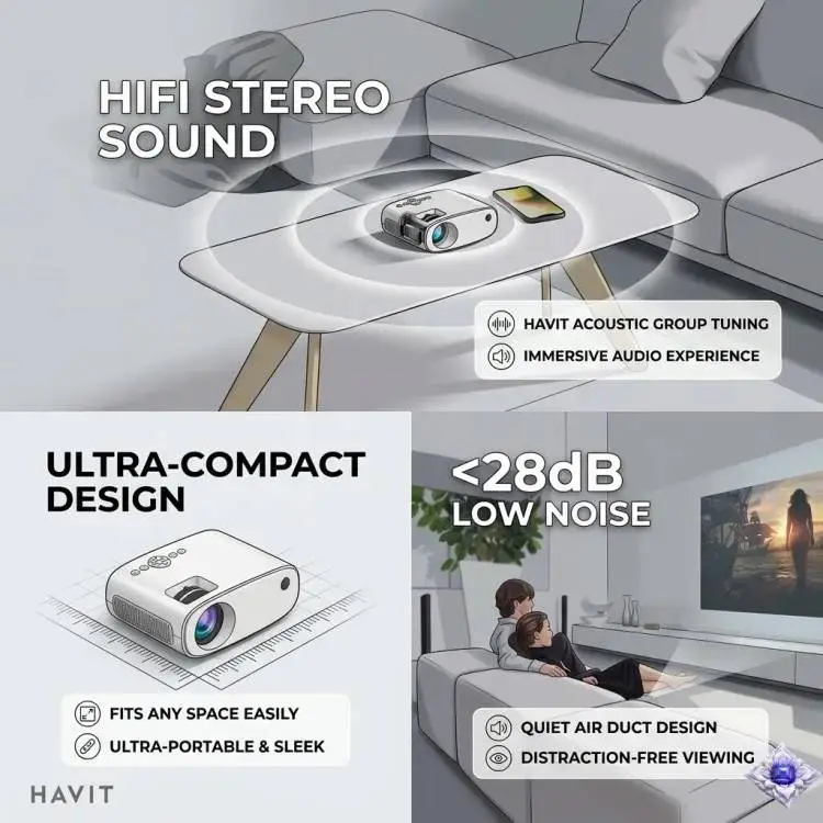 HAVIT Smart Projector Pro PJ207 ACCESSORIES IN LEBANON