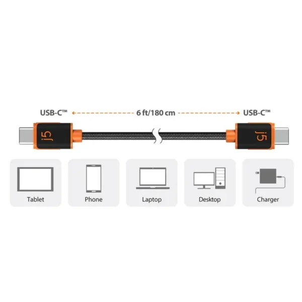 JUCX24 USB-C® to USB-C® Sync & Charge Cable (1.8m / 6 ft.) - Image 2