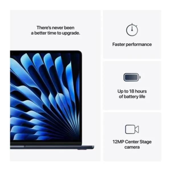  MACBOOK Apple M4 MW123LL/A 10-Core Chip 16GB 256GB SSD EN 13.6" 2560x1664 8-CORE GPU MAC OS MIDNIGHT MACBOOK IN LEBANON