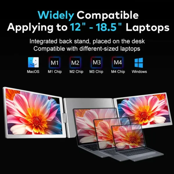 Portable Screen monitor 16-inch FHD Quad screen triple display extender One-cable connectivity LEBANON
