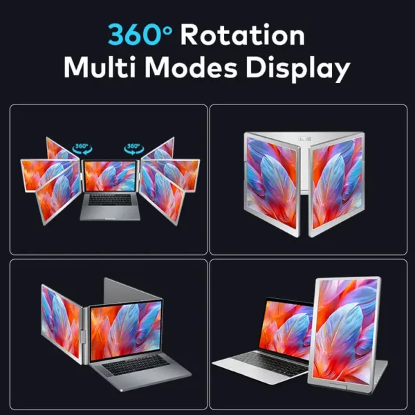 Portable Screen monitor 16-inch FHD Quad screen triple display extender One-cable connectivity LEBANON