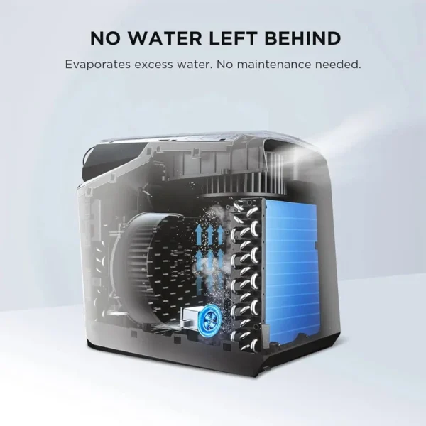  EcoFlow Port A/C Batt EFH200-BP ZMH200BP-B-US-ST EFACH200BP - 50081002 AIR CONDITIONER IN LEBANON