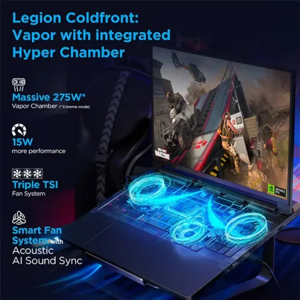 Lenovo Legion Pro 7i 16IAX10H 83F5006GUS - Intel® Core Ultra 9 275HX - NVIDIA RTX™ 5090 lebanon