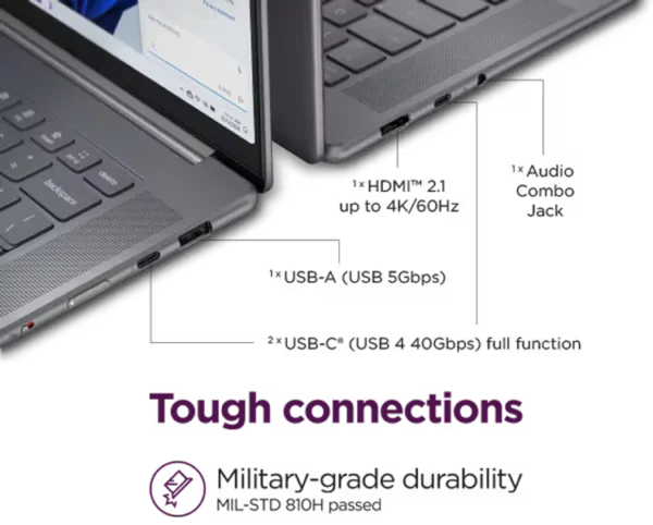 LENOVO YOGA SLIM 7I AURA EDITION 15ILL9 83HM0000US X360 Core ULTRA 7 256V 16GB 1TB 15.3" 2.8K WQXGA+ TOUCHSCREEN 120HZ INTEL ARC WIN 11 LUNA GREY LEBANON BUSINESS LAPTOPS