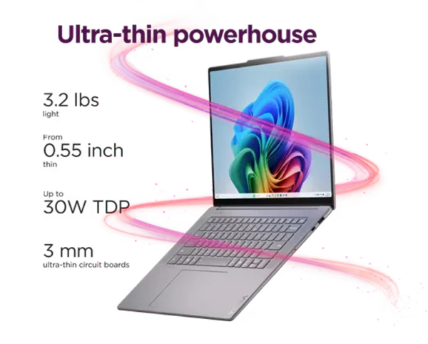 LENOVO YOGA SLIM 7I AURA EDITION 15ILL9 83HM0000US X360 Core ULTRA 7 256V 16GB 1TB 15.3" 2.8K WQXGA+ TOUCHSCREEN 120HZ INTEL ARC WIN 11 LUNA GREY LEBANON BUSINESS LAPTOPS