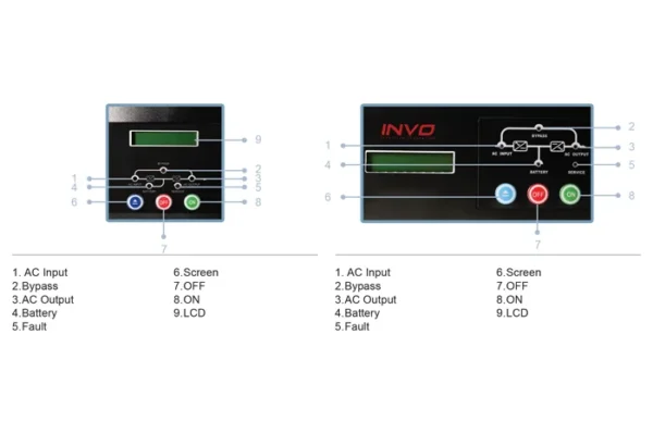 INVO INH1000E INVO INH1000E ONLINE HIGH FREQUENCY UPS 10KVA 1 YEAR WARRANTY UPS IN LEBANON