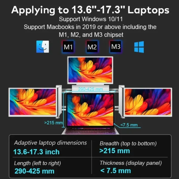 Portable Screen monitor 16-inch FHD Quad screen triple display extender One-cable connectivity lebanon