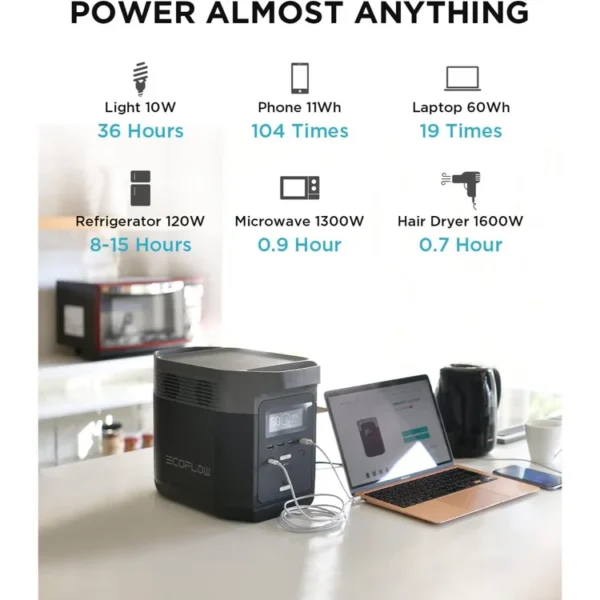 EcoFlow Delta 1300 Portable Power Station ECDELTA1300, 1260Wh Capacity, 3300W Max LEBANON ACCESSORIES