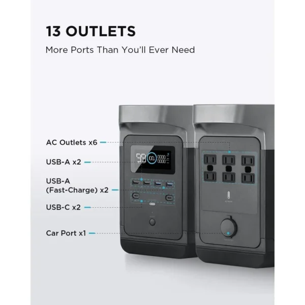 EcoFlow Delta 1300 Portable Power Station ECDELTA1300, 1260Wh Capacity, 3300W Max LEBANON ACCESSORIES